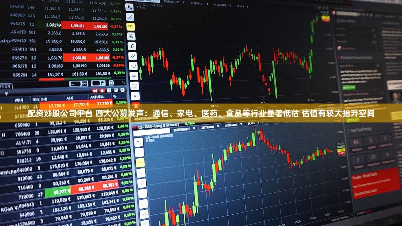 配资炒股公司平台 四大公募发声：通信、家电、医药、食品等行业显著低估 估值有较大抬升空间