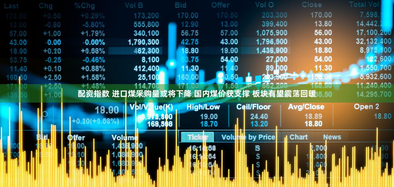 配资指数 进口煤采购量或将下降 国内煤价获支撑 板块有望震荡回暖