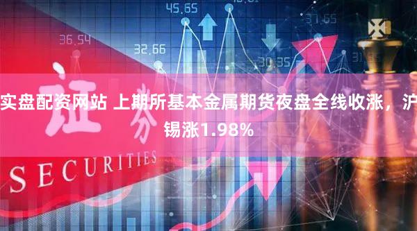 实盘配资网站 上期所基本金属期货夜盘全线收涨，沪锡涨1.98%