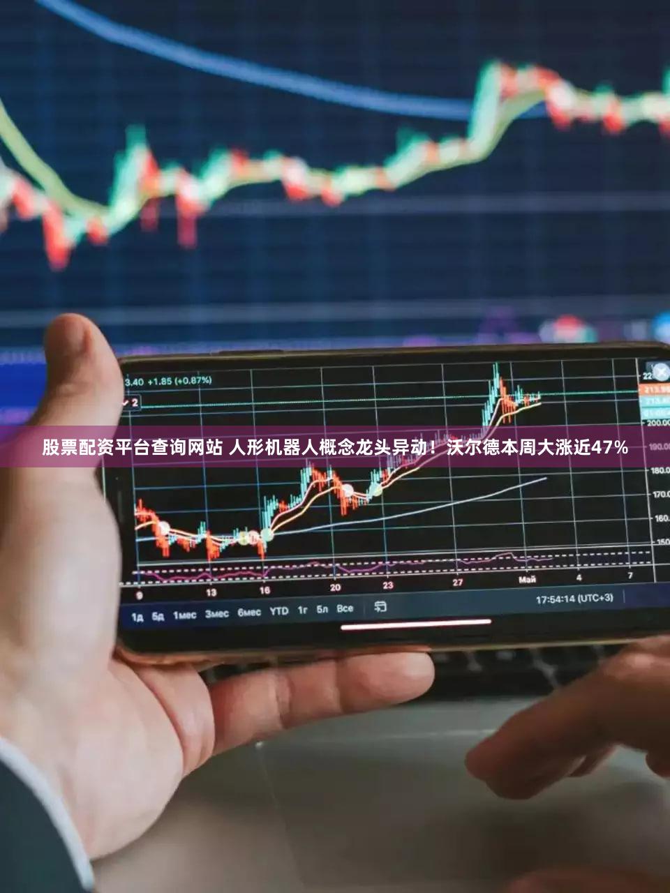 股票配资平台查询网站 人形机器人概念龙头异动!沃尔德本周大涨近47%